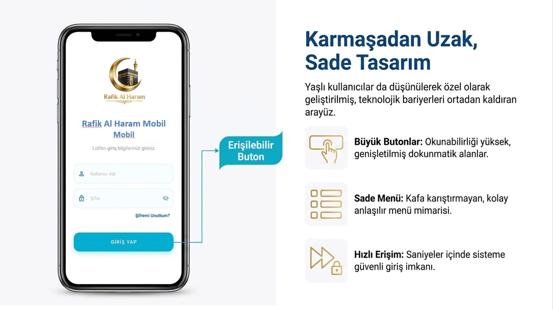 Rafik Al Haram Sade Giriş Deneyimi ekran görüntüsü